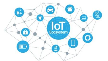 Ripple ve IoT: Nesnelerin İnterneti Uygulamaları